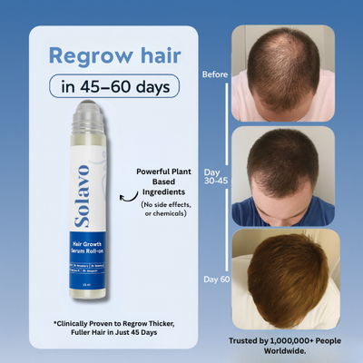 Solavo Hair Growth Roller