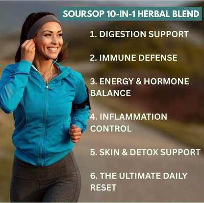 Solavo Soursop Drops -The 10-in-1 Detox That Reboots Your Body