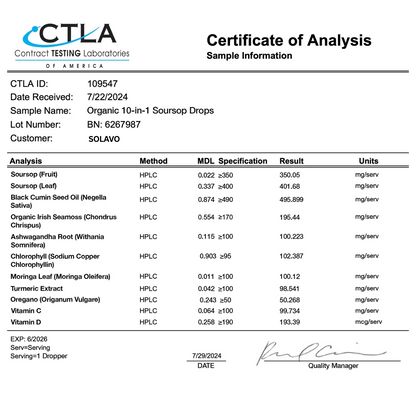 Solavo Soursop Drops -The 10-in-1 Detox That Reboots Your Body